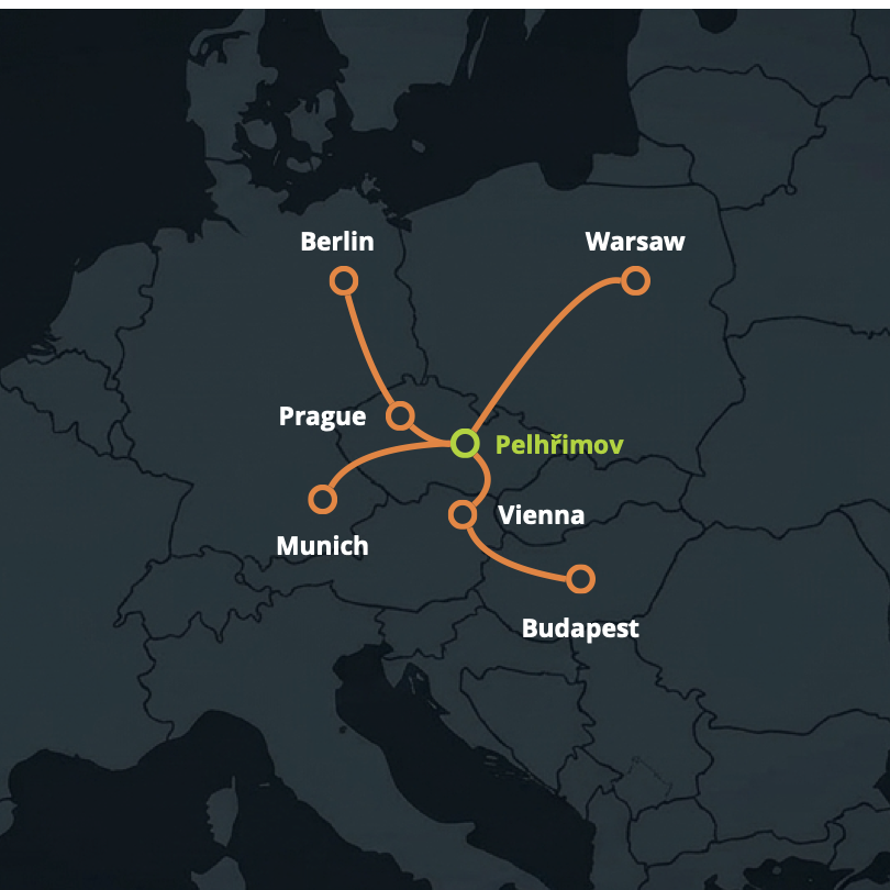 European connections map
